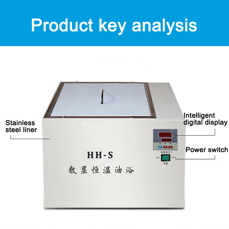 数显恒温水浴锅产品按键解析（1）Key Analysis of digital Display thermostatic Water Bath (1).jpg