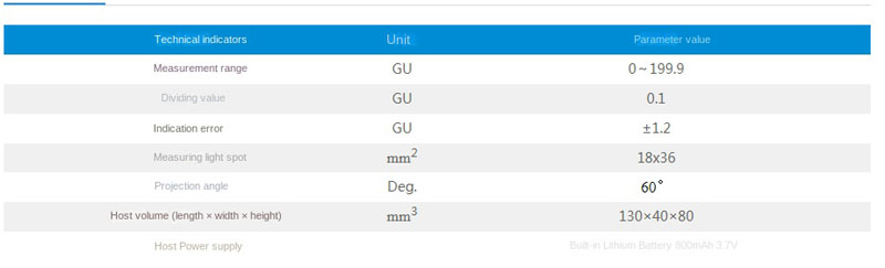 Gloss meter parameters.jpeg